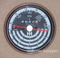 Traktormeter für IHC